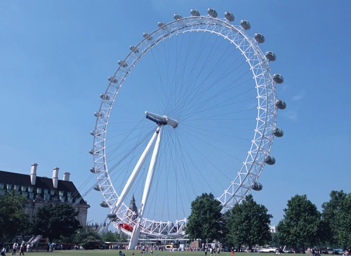 London Eye, còn được biết đến với cái tên Vòng quay thiên niên kỷ
