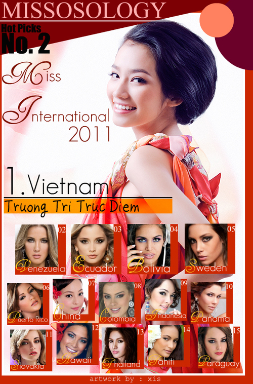 Bảng xếp hạng Miss International 2011 mới nhất của diễn đàn Missosology. Bảng xếp hạng Miss International 2011 mới nhất của diễn đàn Missosology.