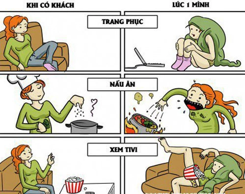Sự khác nhau Sự khác nhau
