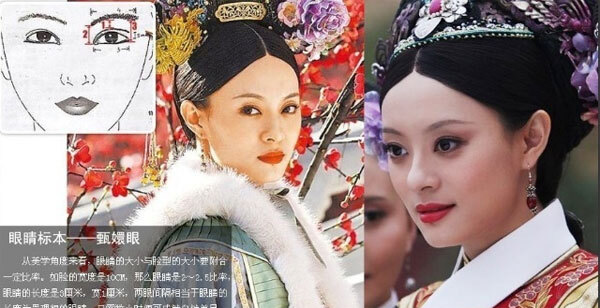 Điểm nổi bật ở gương mặt Tôn Lệ là đôi mắt, đây cũng là vũ khí giúp cô tạo ấn tượng với mọi người. Theo đánh giá của các chuyên gia thẩm mỹ, Tôn Lệ có đôi mắt sáng, đẹp, các tỷ lệ (theo hình vẽ nhỏ) đều hoàn hảo. Điểm nổi bật ở gương mặt Tôn Lệ là đôi mắt, đây cũng là vũ khí giúp cô tạo ấn tượng với mọi người. Theo đánh giá của các chuyên gia thẩm mỹ, Tôn Lệ có đôi mắt sáng, đẹp, các tỷ lệ (theo hình vẽ nhỏ) đều hoàn hảo.