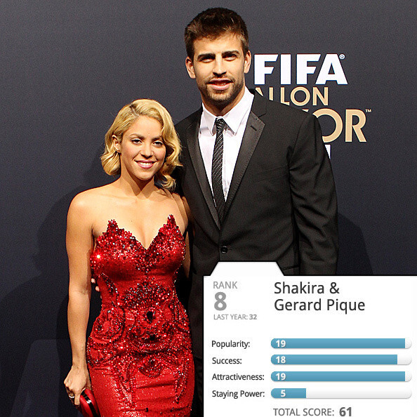 Nữ ca sĩ Shakira và cầu thủ Gerard Pique. Nữ ca sĩ Shakira và cầu thủ Gerard Pique.
