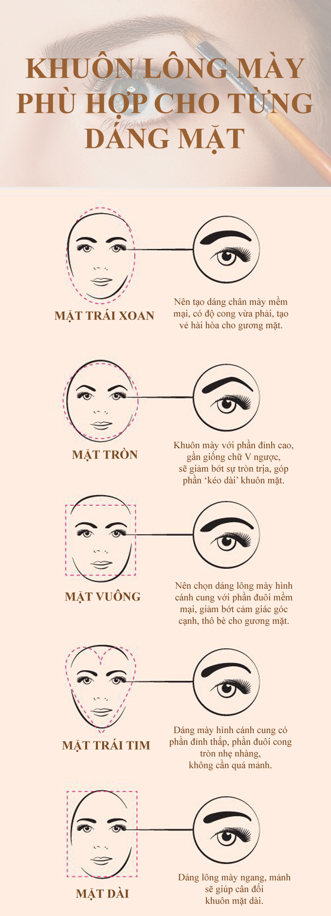 Dáng lông mày chuẩn cho từng khuôn mặt - Ngôi sao