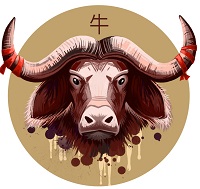 12 con giáp: Tử vi thứ Năm 1/4 - 1